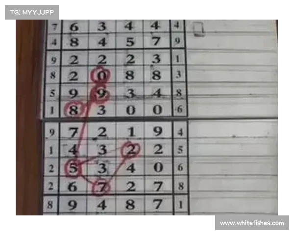 排列5开奖分析与预测技巧揭秘,助你精准掌握中奖规律和趋势分析 排列5开奖分析与预测技巧揭秘,助你精准掌握中奖规律和趋势分析